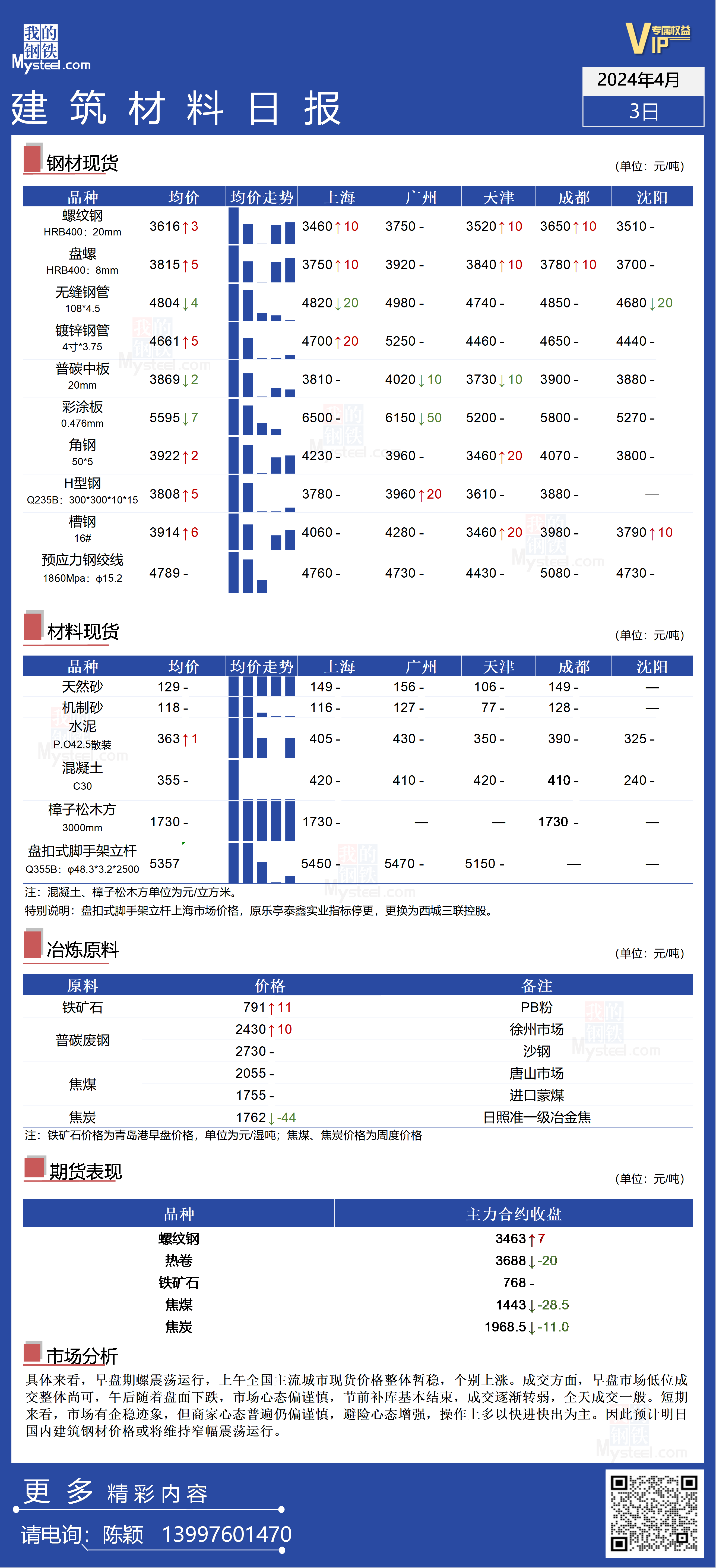 美国贸易冲突仍在持续升级 金价或维持震荡调整
