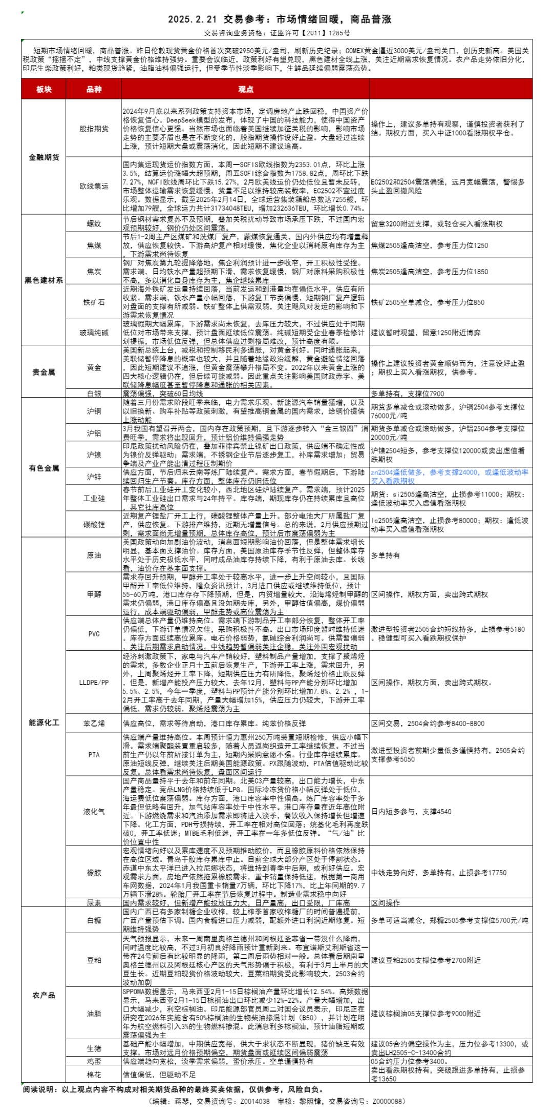 3月12日沪铝期货持仓龙虎榜分析：多方进场情绪高涨