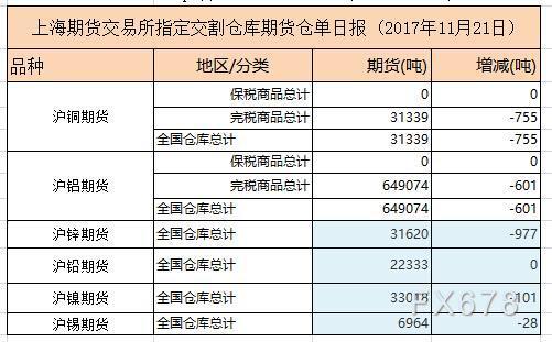 3月12日沪铝期货持仓龙虎榜分析：多方进场情绪高涨