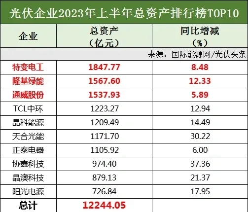 供需格局继续恶化 预计3月工业硅平衡过剩1万吨