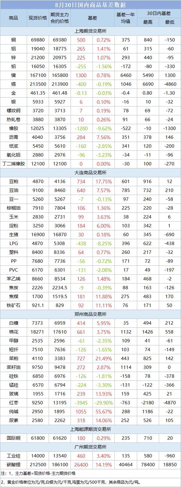 2025年3月13日铁矿石价格最新多少钱一吨今日价格表