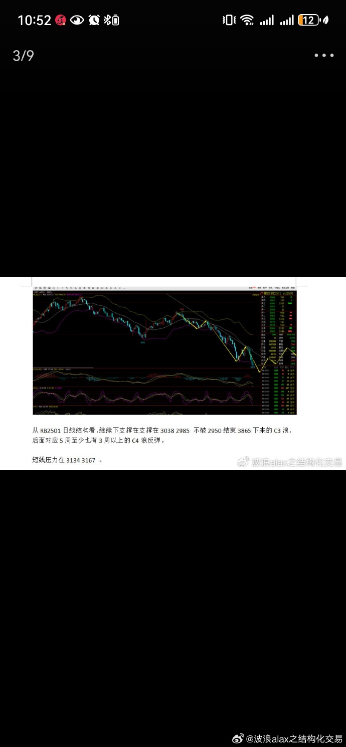 3月13日螺纹钢期货持仓龙虎榜分析:国泰君安期货减仓16451手空单