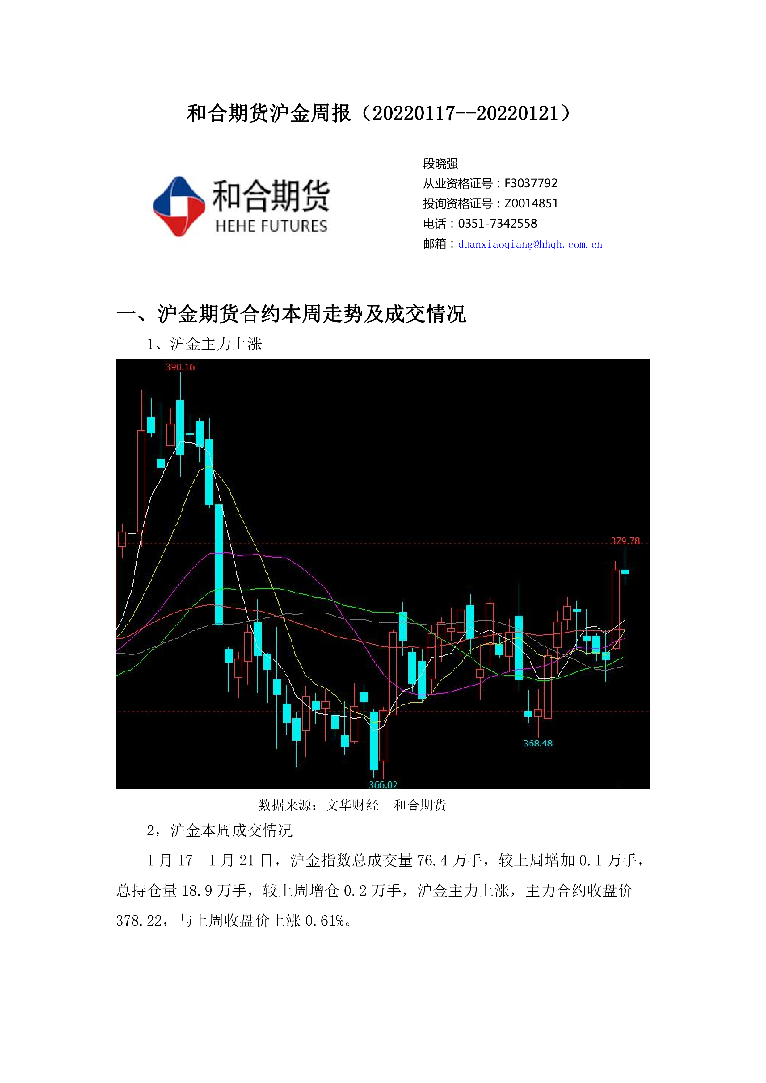 3月13日沪金期货持仓龙虎榜分析：空方离场情绪高涨