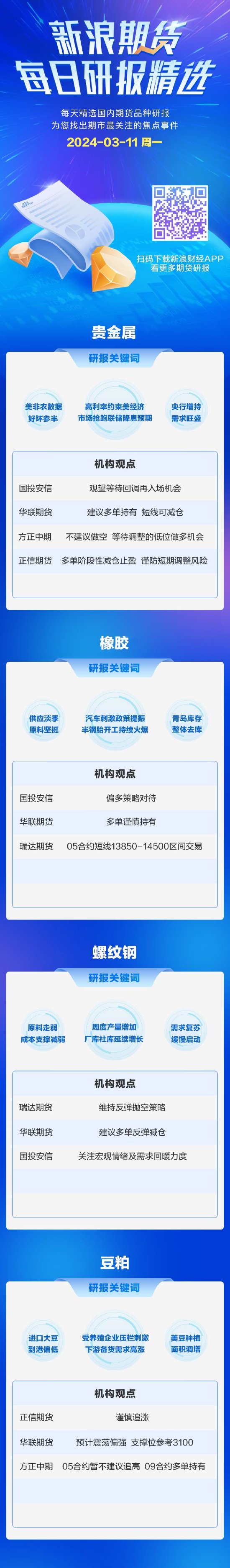 (2025年3月14日)今日螺纹钢期货价格行情查询