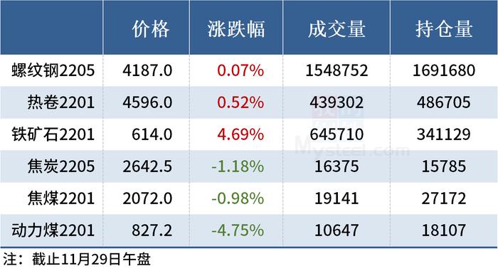 2025年3月14日临汾螺纹钢价格行情最新价格查询