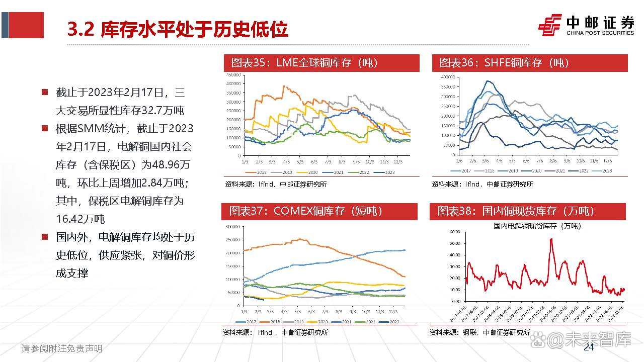2025年3月17日今日铜价格多少钱一吨