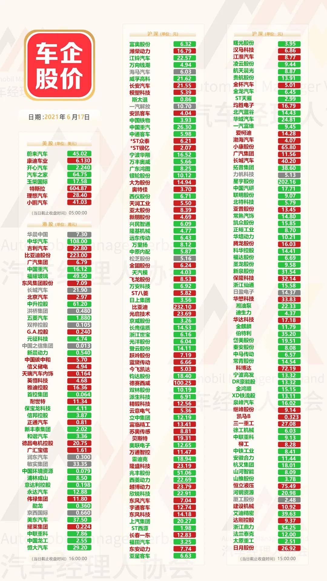 2025年3月17日今日铝价格最新报价