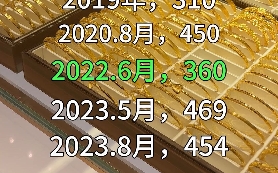 2025年3月17日今日锡价格多少钱一吨