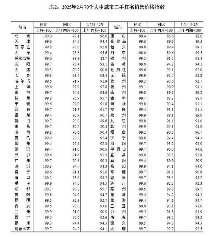 2025年3月17日今日钒最新价格查询