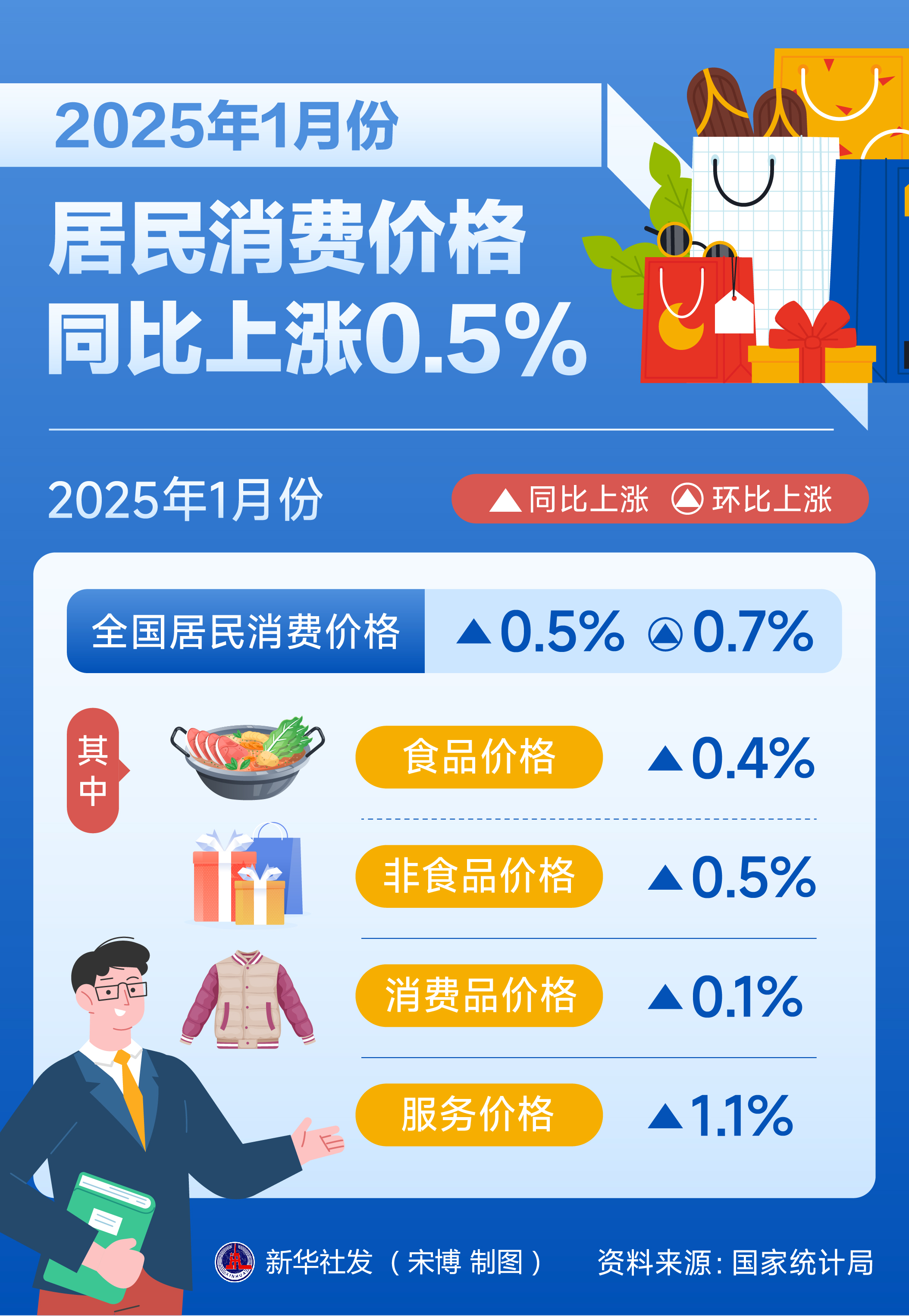 2025年3月17日氧化铽报价最新价格多少钱