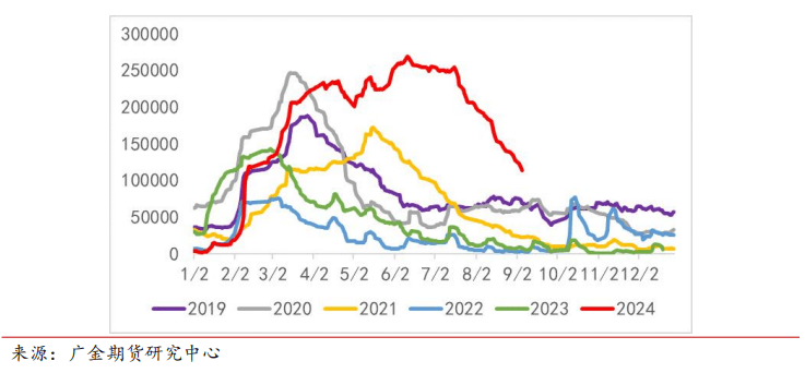 2025年3月18日今日铜价格多少钱一吨