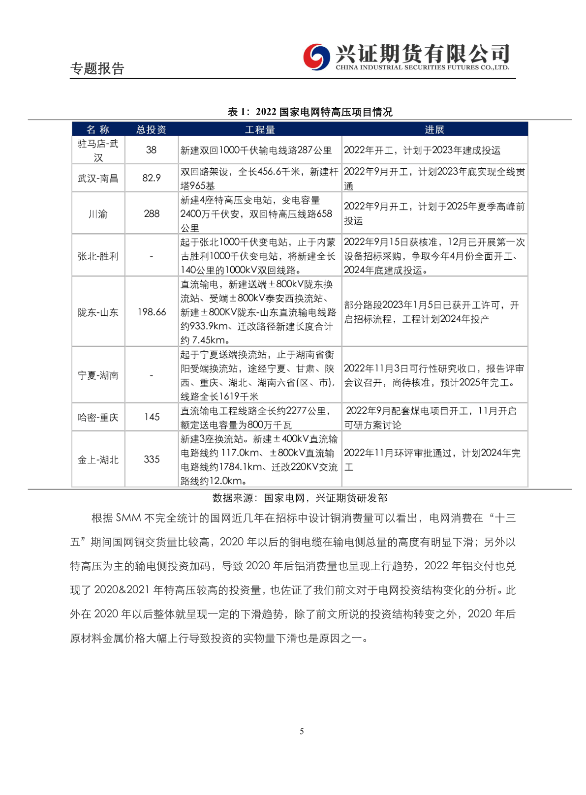 2025年3月18日今日铜价格多少钱一吨