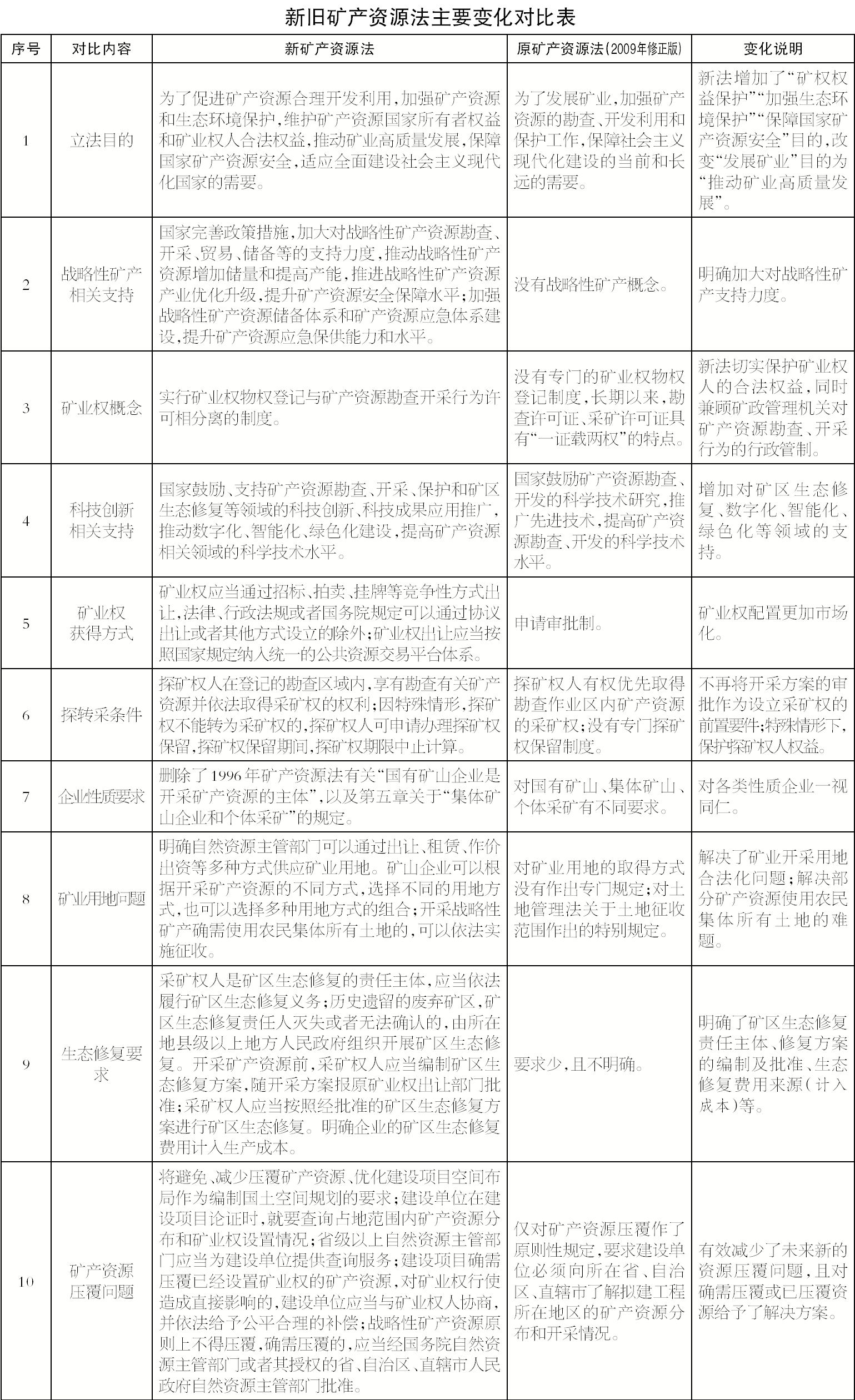 2025年3月18日铁矿石价格最新多少钱一吨今日价格表