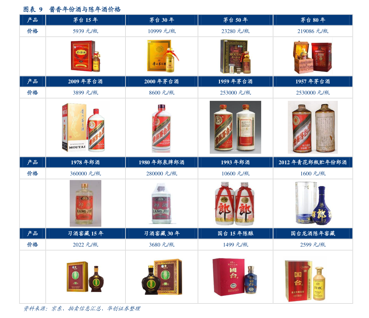 2025年3月18日今日金属镧价格最新行情走势