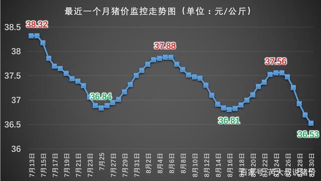 2025年3月18日今日铅精矿(湖南)价格最新行情走势