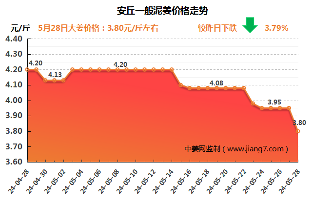 2025年3月18日南京螺旋管价格行情今日报价查询