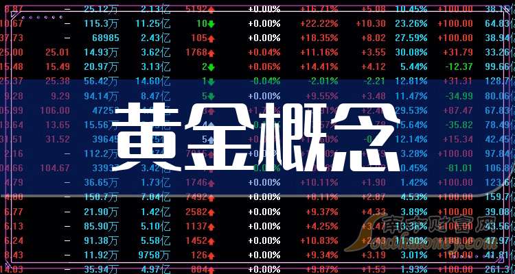 2025年3月19日铅价格多少钱一吨今日价格表