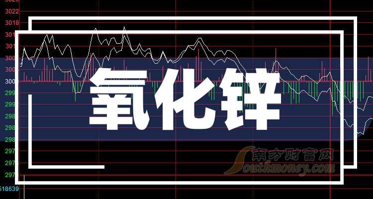2025年3月19日锌多少钱一吨今日价格表