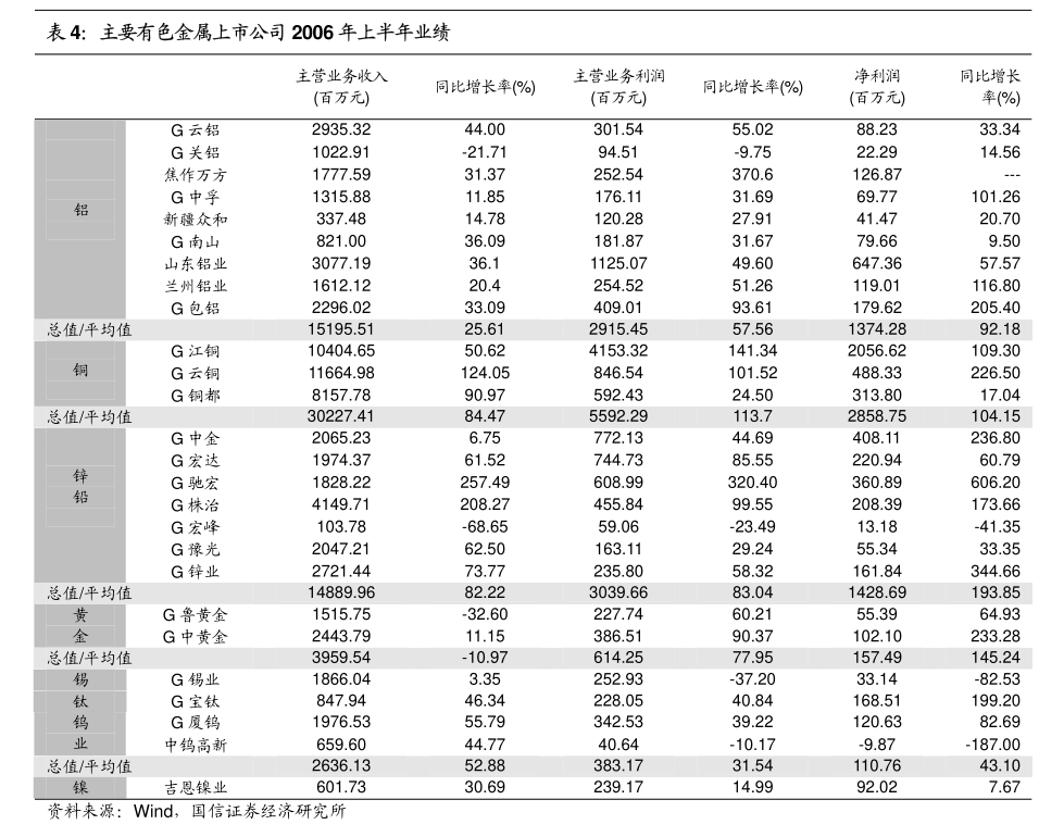 2025年3月19日铅价格多少钱一吨今日价格表