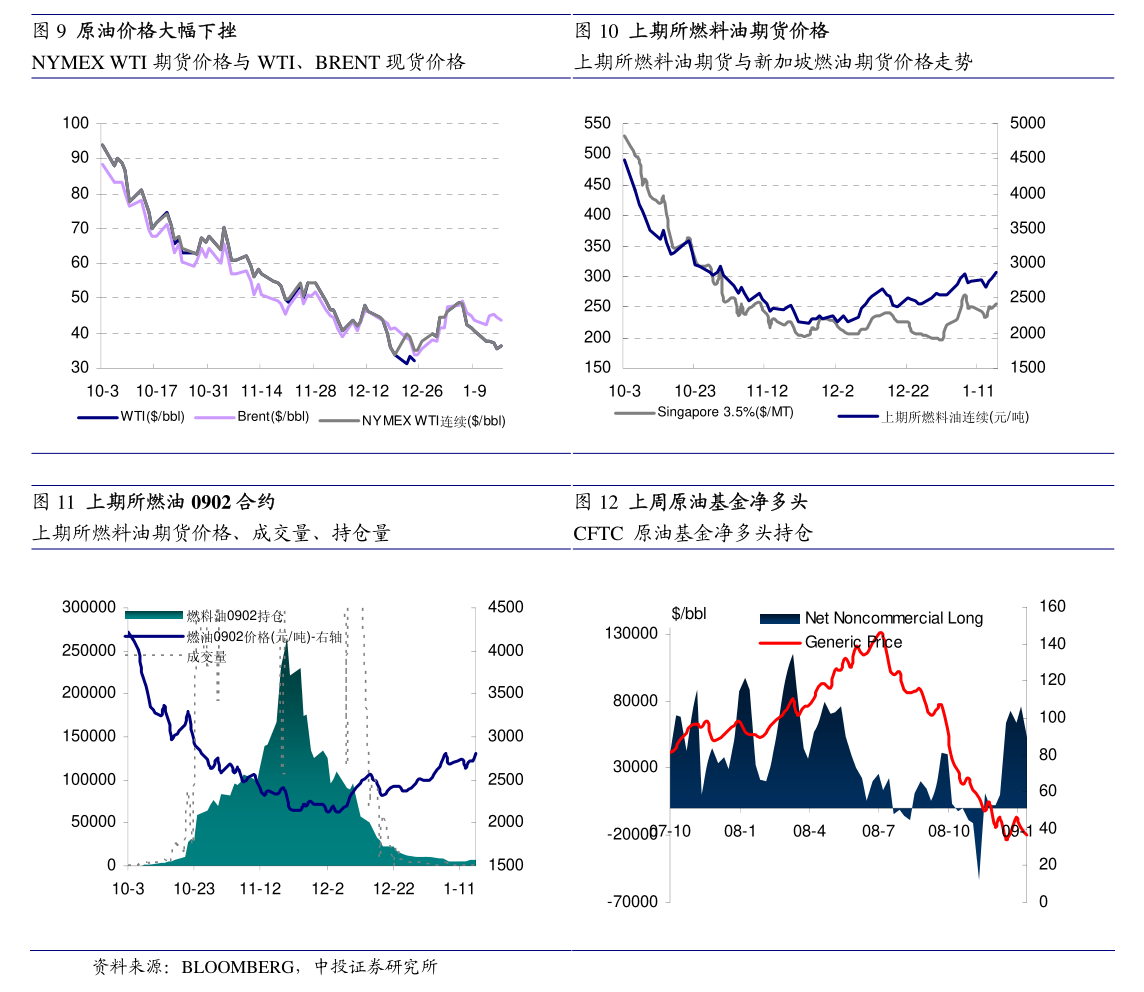 锰硅期货3月19日主力小幅下跌1.61% 收报6110.0元