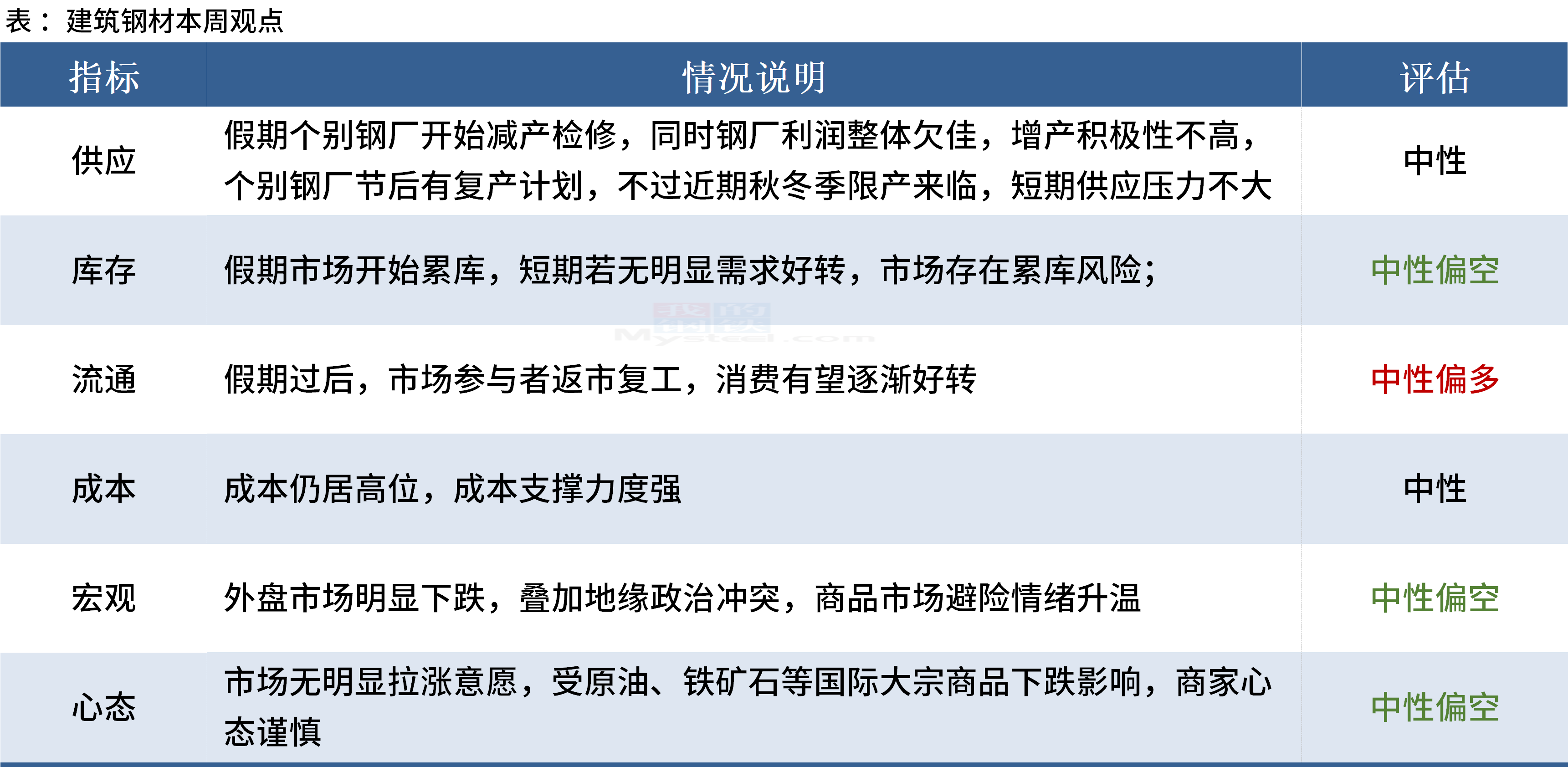 乘联会销量数据彰显韧性 碳酸锂价格或维持震荡