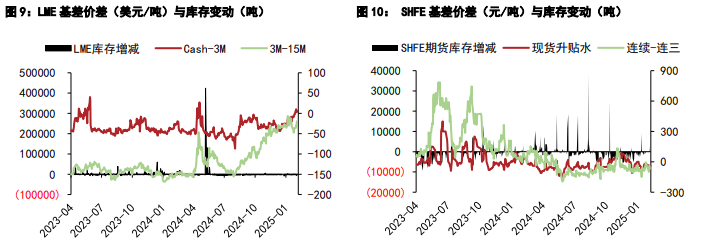 （2025年3月20日）今日沪铝期货和伦铝最新价格查询