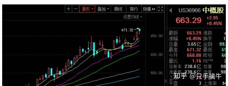 2025年3月20日今日氧化镥价格最新行情走势