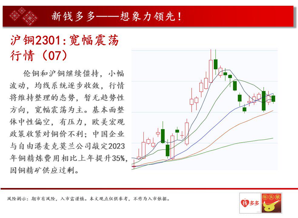 多晶硅价格尚未出现显著突破 预计维持震荡格局