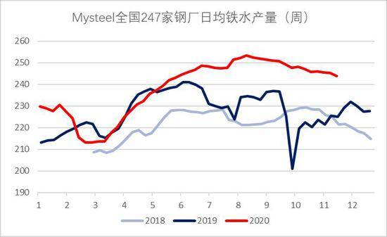 3月24日收盘工业硅期货资金流入1702.17万元