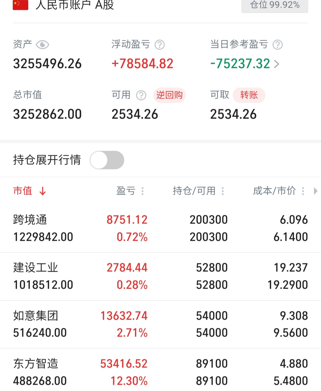 3月24日收盘碳酸锂期货持仓较上日减持9131手