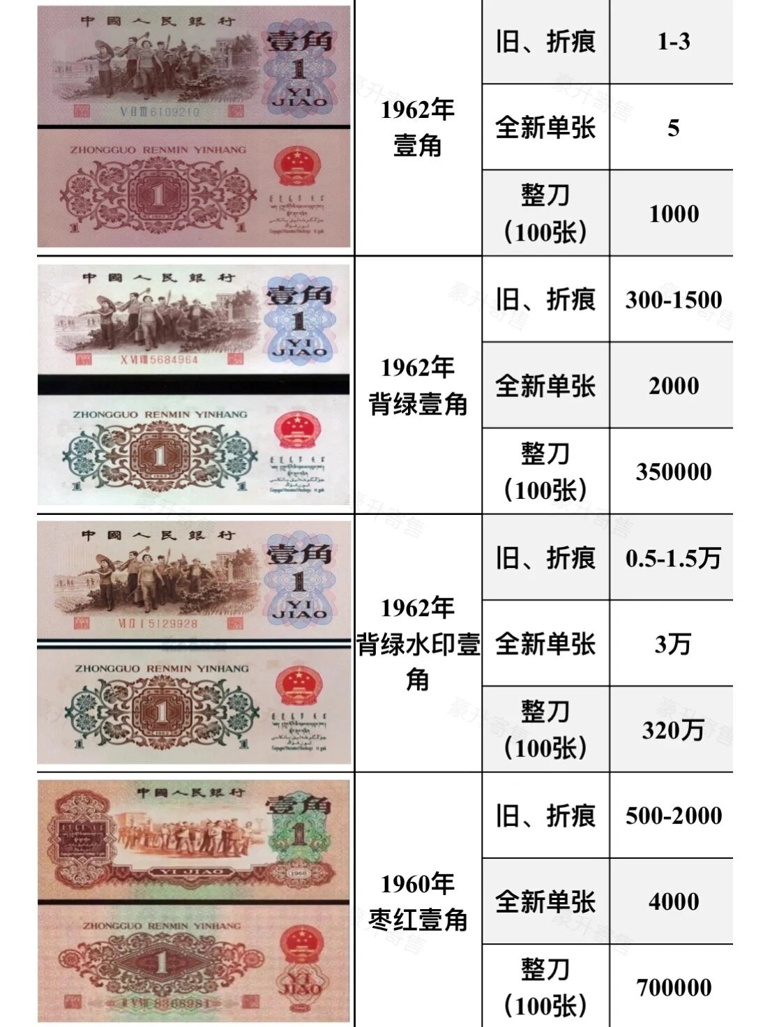 2025年3月24日天水盘螺价格行情最新价格查询