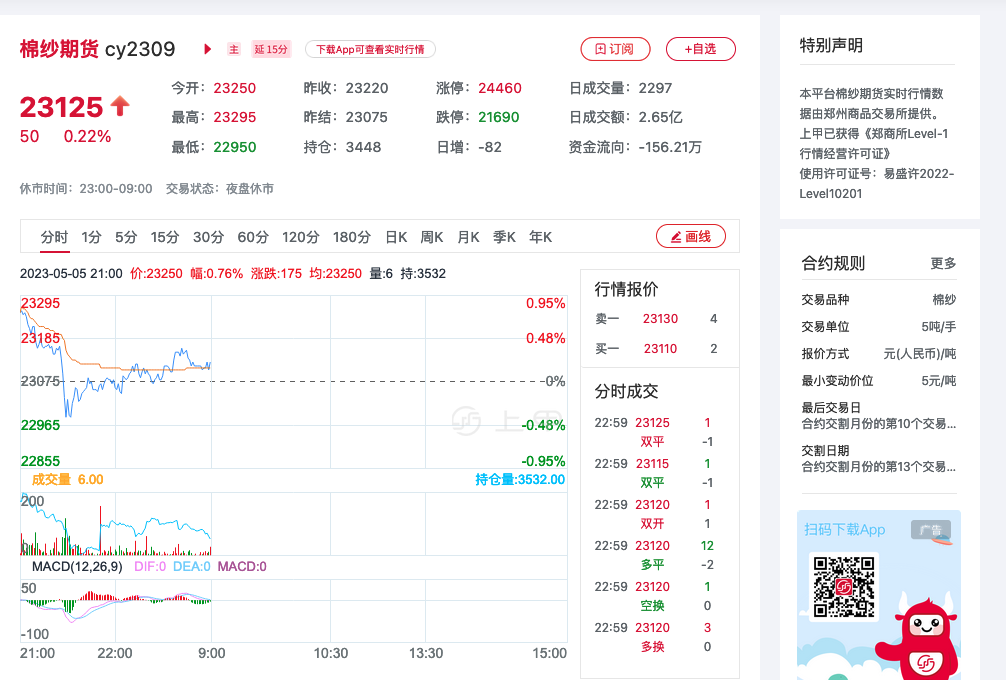 2025年3月24日芜湖高线价格行情今日报价查询