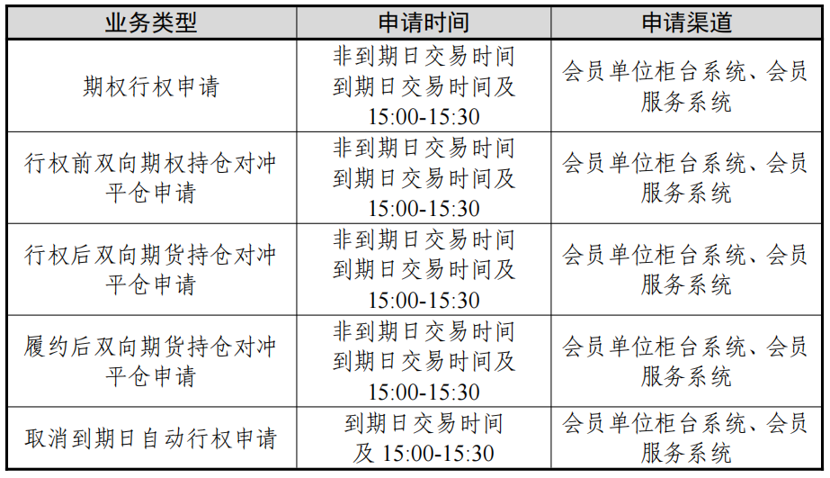多晶硅期货价格暂稳 然硅料基本面继续边际好转