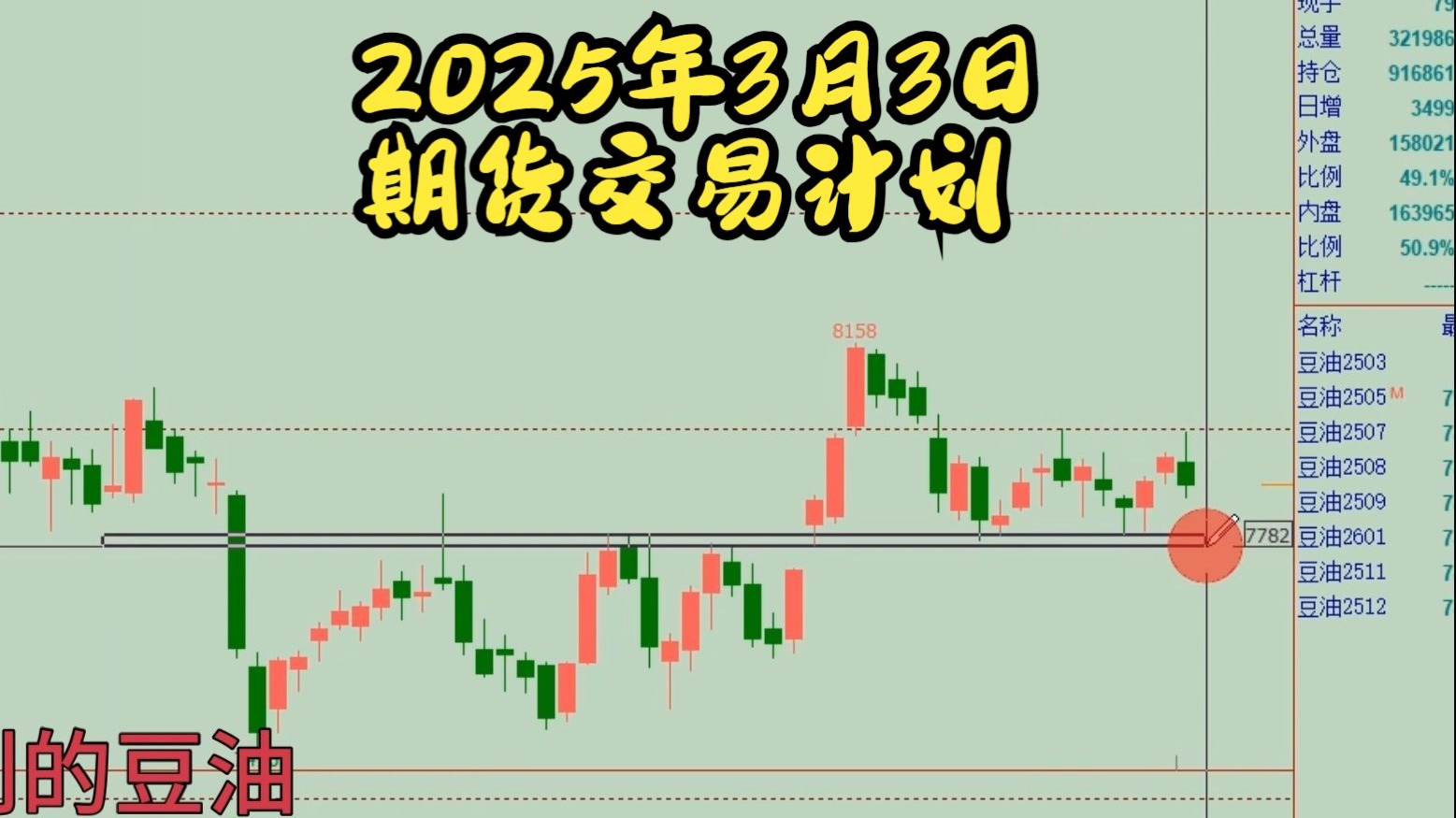 （2025年3月26日）今日螺纹钢期货价格行情查询