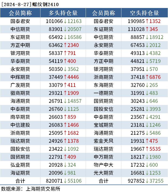 2025年3月27日铁矿石价格最新多少钱一吨今日价格表