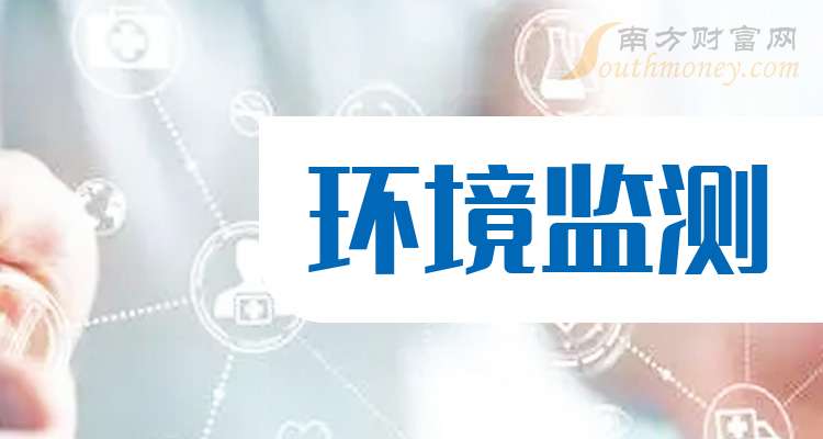 2025年3月27日今日福州造船板价格最新行情走势