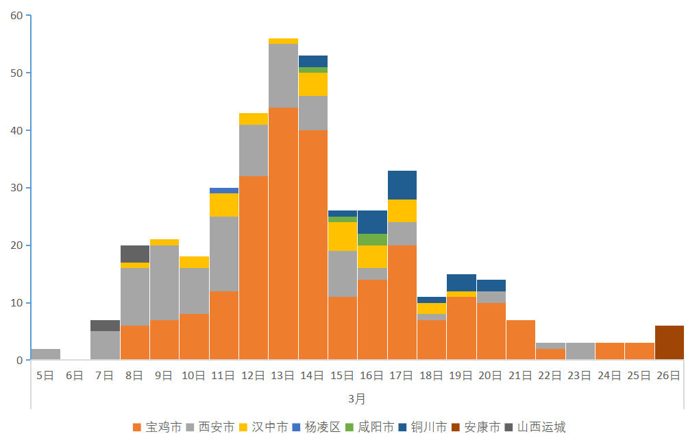 2025年3月27日泉州普厚板价格行情最新价格查询