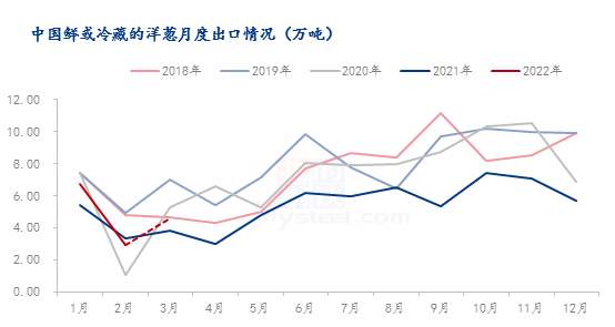 2025年3月28日粗铅(云南)价格行情最新价格查询