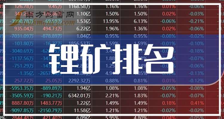 2025年3月31日锌多少钱一吨今日价格表