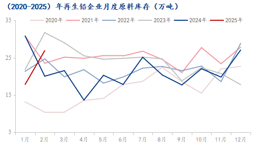 2025年3月31日铅价格多少钱一吨今日价格表