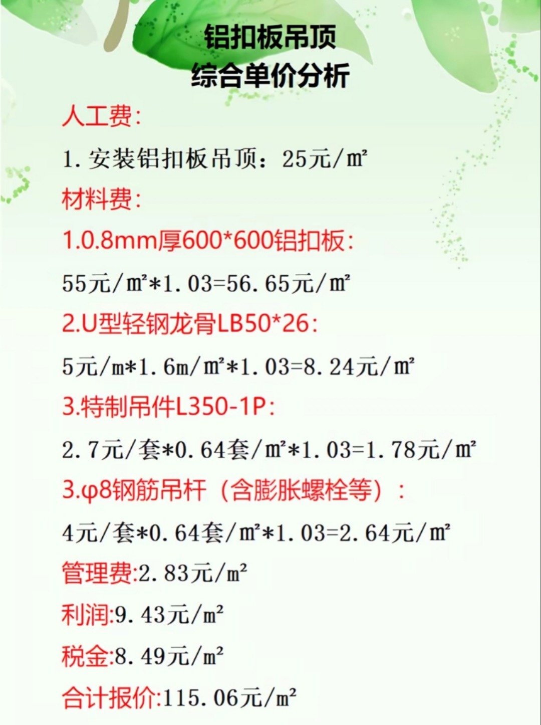 2025年3月31日今日铝价格最新报价