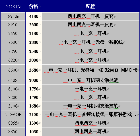 2025年3月31日锌合金价格行情最新价格查询