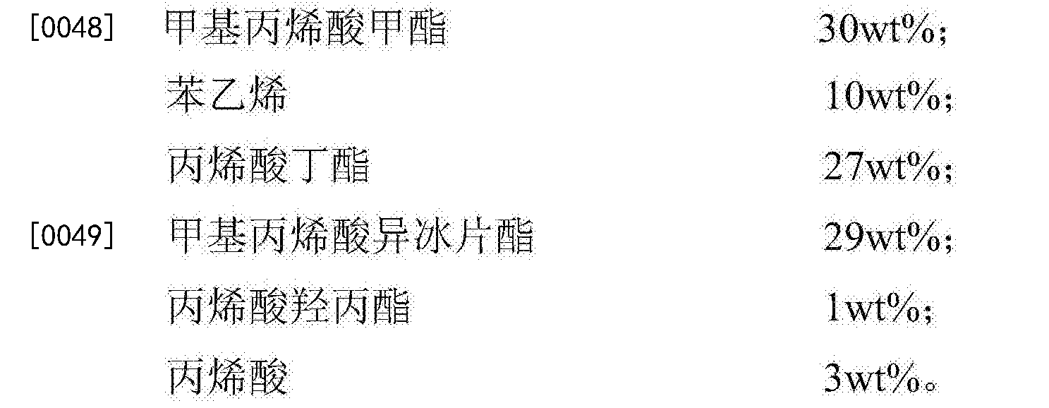 2025年4月1日今日硫醇甲基锡价格最新行情走势
