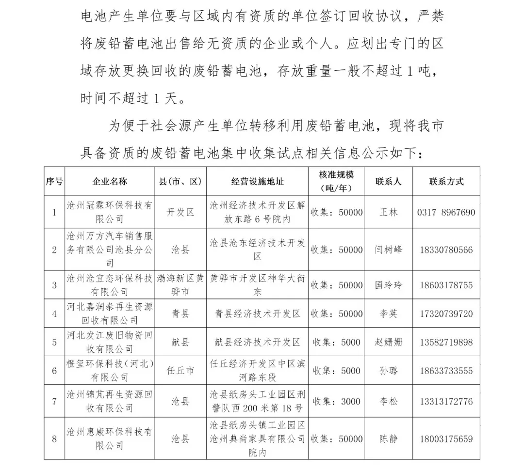 2025年4月1日今日废电瓶铅(浙江)价格最新行情走势