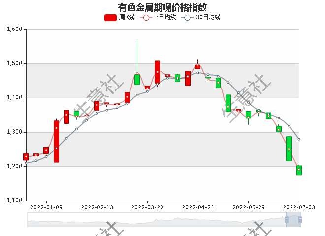 2025年4月2日锌多少钱一吨今日价格表