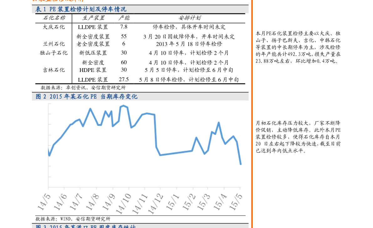 2025年4月2日锌多少钱一吨今日价格表