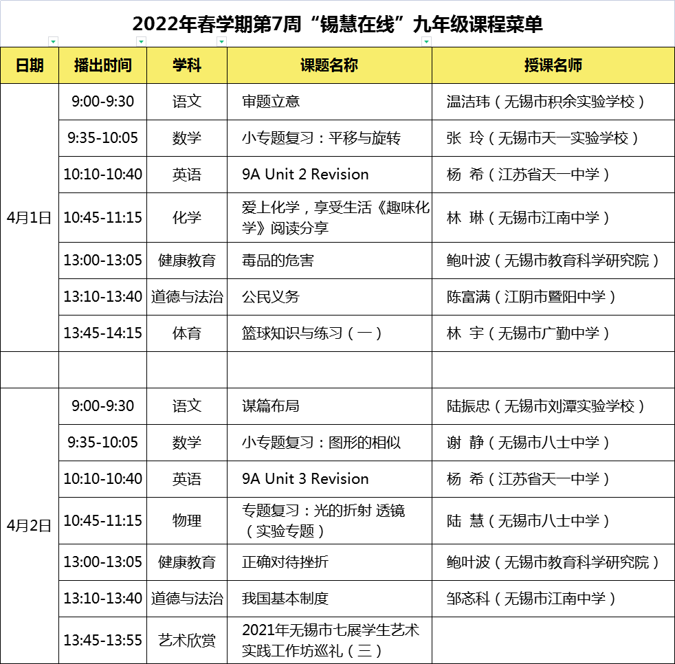 2025年4月2日今日锡价格多少钱一吨
