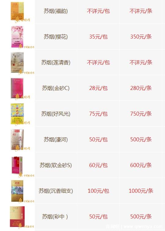 2025年4月2日铅价格多少钱一吨今日价格表