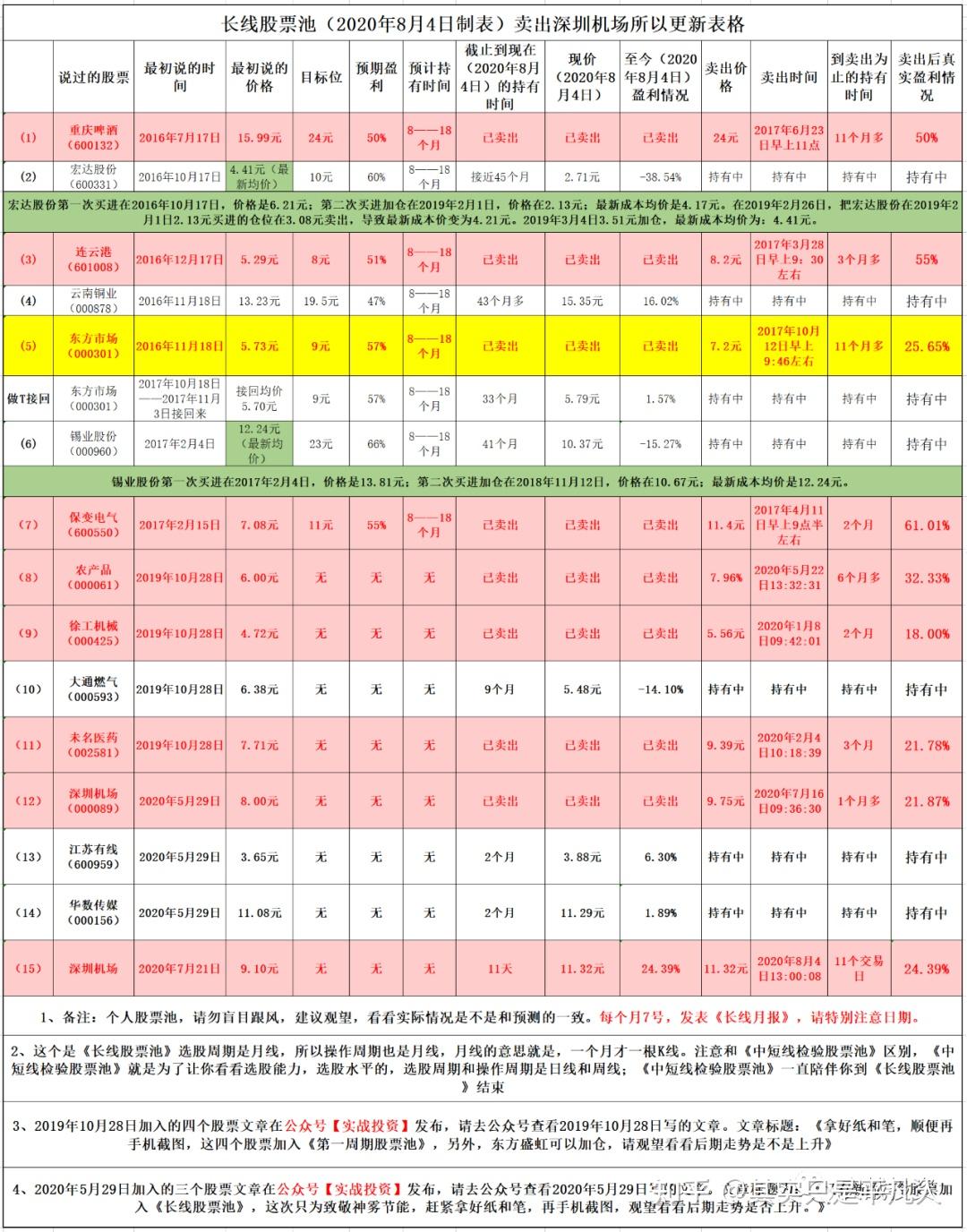 2025年4月7日今日锡价格多少钱一吨