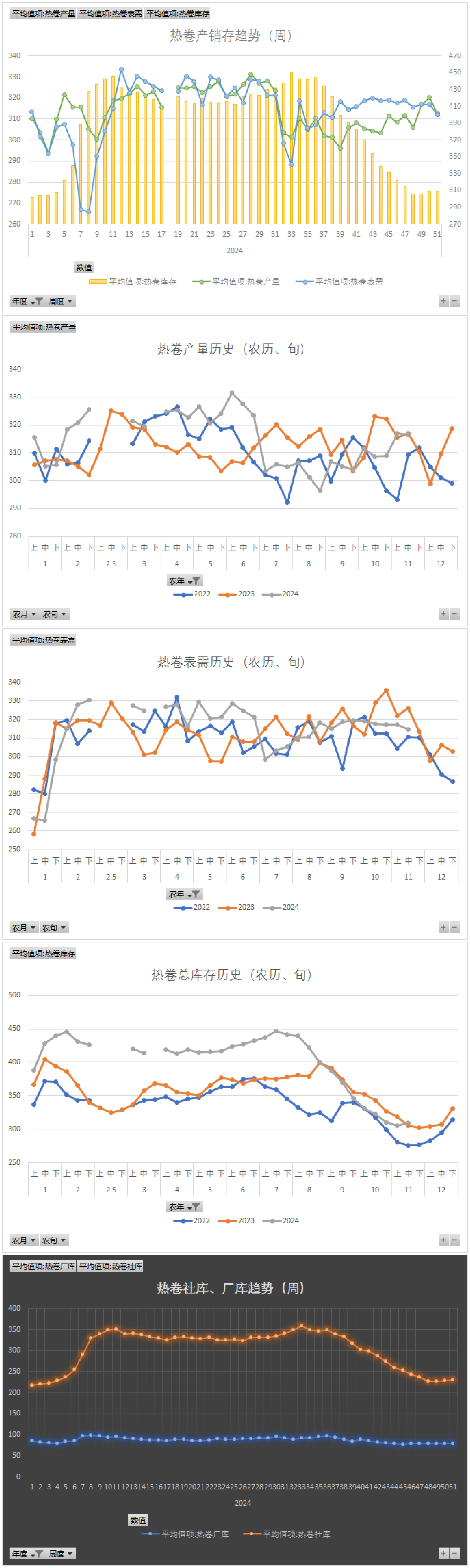 2025年4月7日温州螺纹钢价格行情最新价格查询